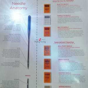 Janome Continental M7